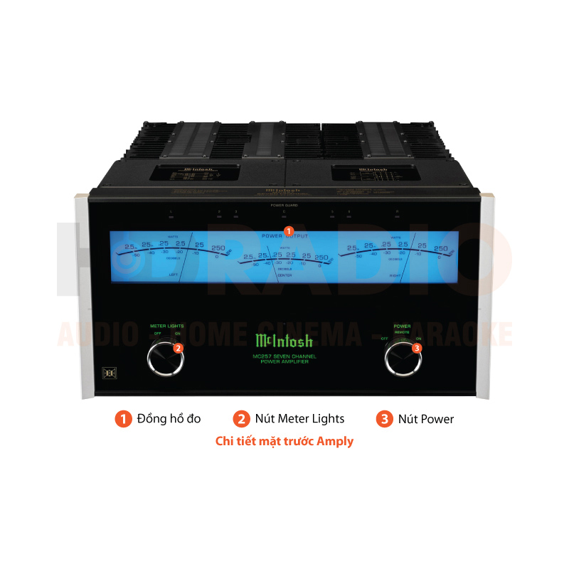 Chú thích Power Amply McIntosh MC257