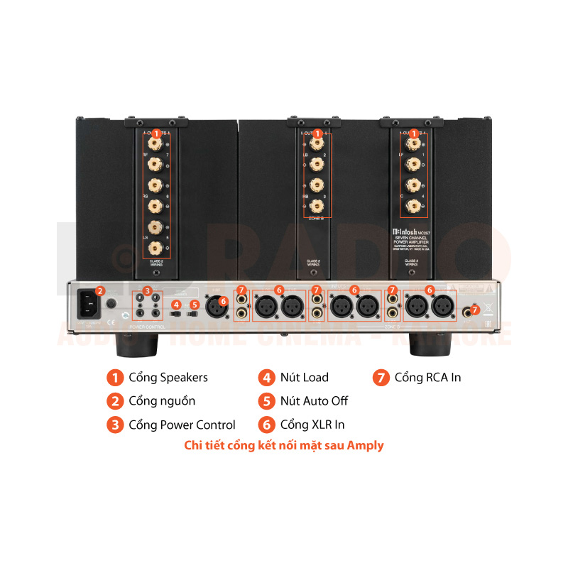 Chú thích Power Amply McIntosh MC257