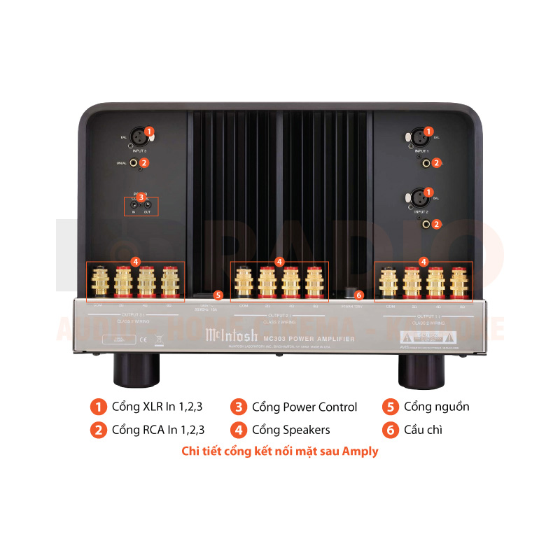 Chú thích Power Amply McIntosh MC303