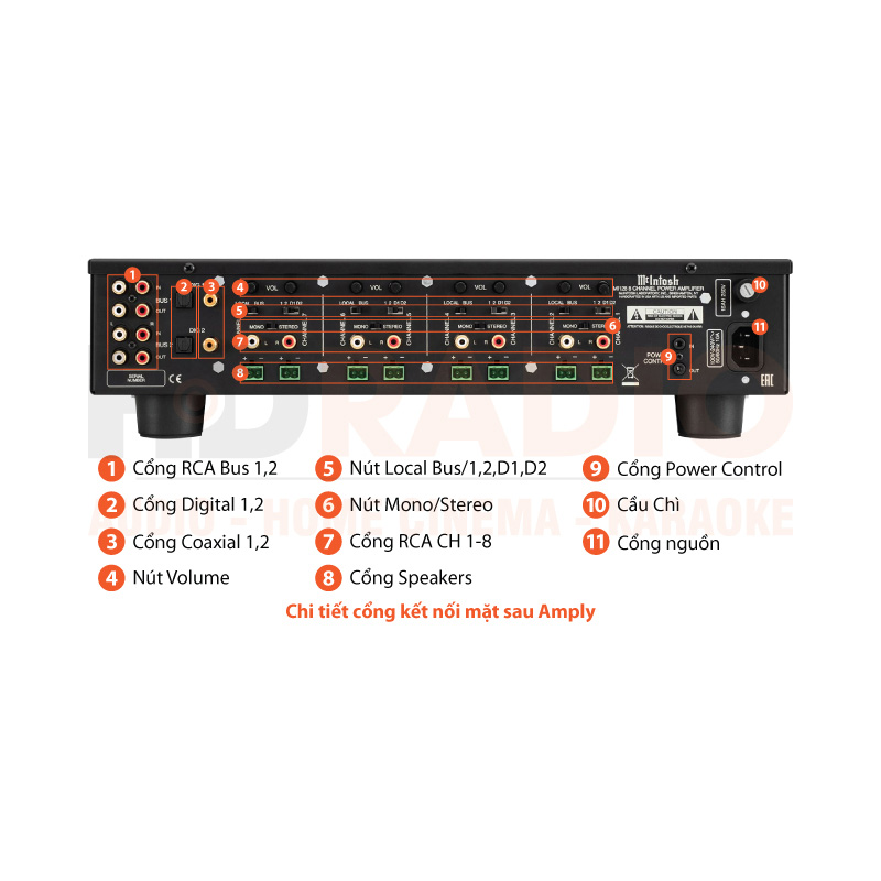 Chú thích Power Amply McIntosh MI128