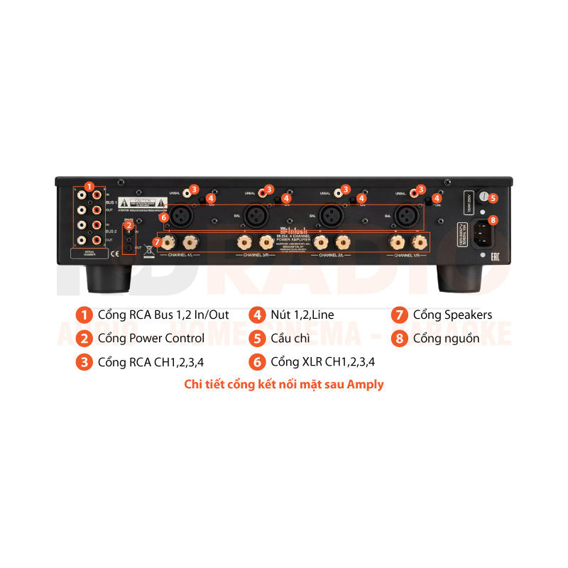 Chú thích Power Amply McIntosh MI254