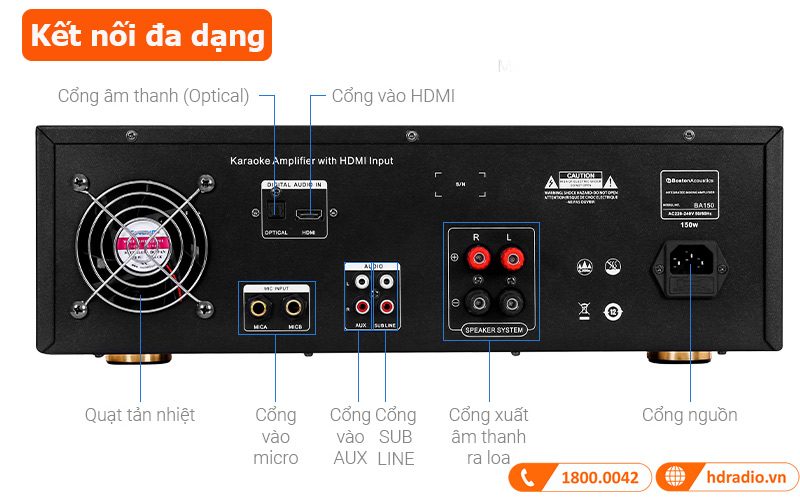 Amply Boston Acoustics BA150 kết nối trực tiếp đa dạng 