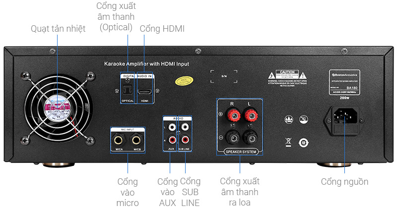 Amply Boston Acoustics BA180 kết nối trực tiếp đa dạng 