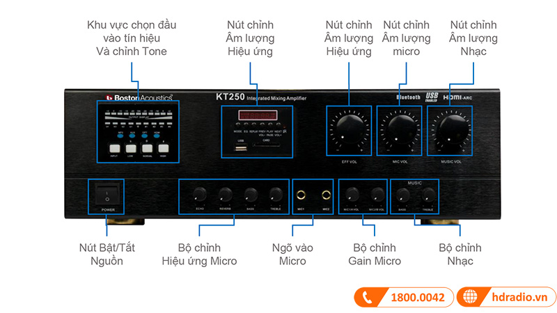 Amply Boston Acoustics KT250 điều chỉnh dễ dàng