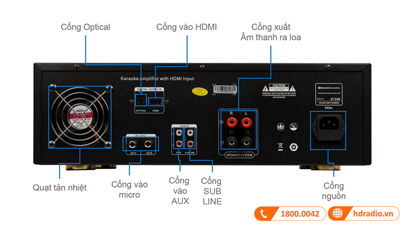 Amply Boston Acoustics KT250 kết nối có dây đa dạng 