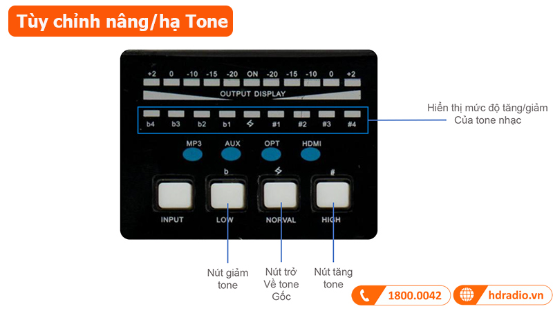 Amply Boston Acoustics KT250 tùy chỉnh nâng hạ tone