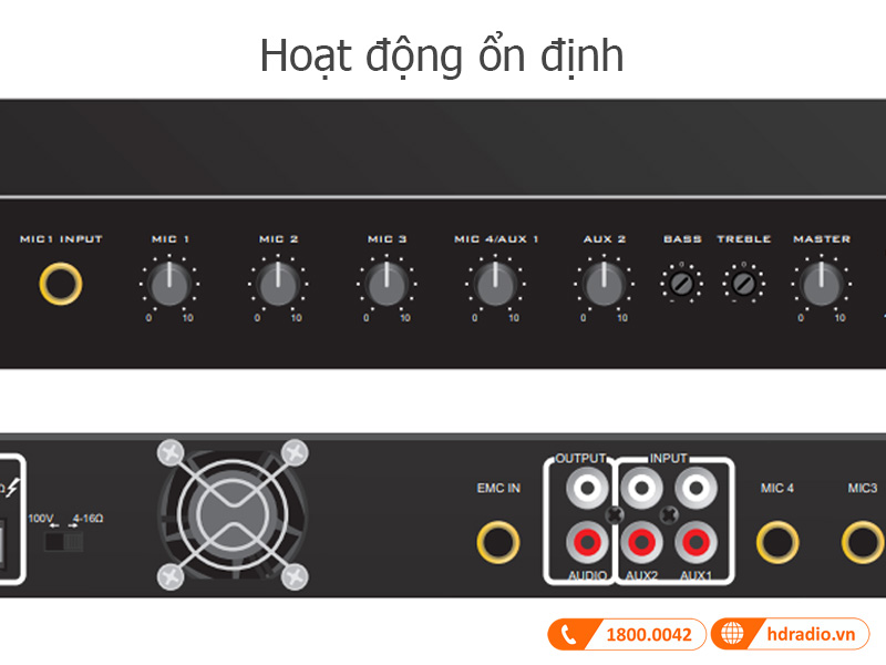 Tinh nang ITC T-240DTB