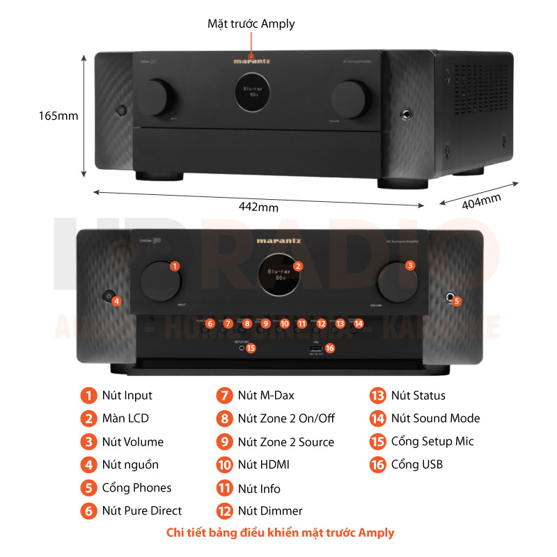 Chú thích Amply Marantz Cinema 50