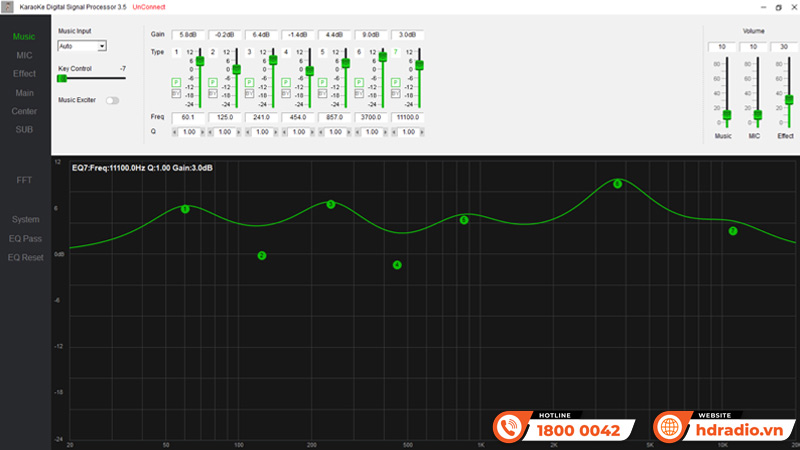 Phần mềm Amply CAVS AF38