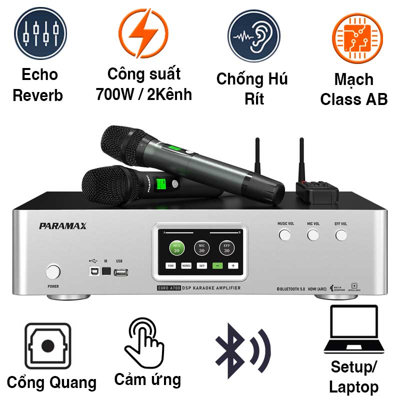 Amply Paramax EURO A700, 2 Kênh, 700W, 8Ohms, Bluetooth 5.0, HDMI, USB, Kèm 2 micro không dây