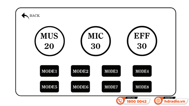 Amply Paramax Z-A450