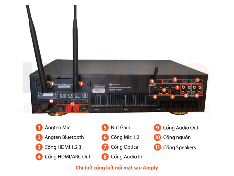Chú thích Amply Sumico SU2250