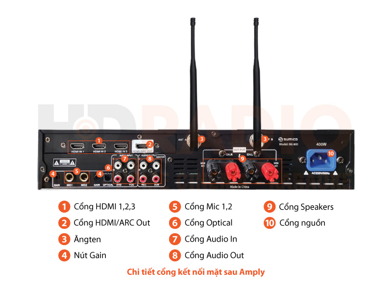 Chú thích Amply Sumico SU400