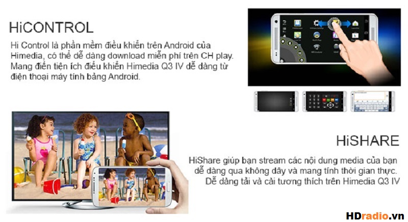 ĐẦU PHÁT HD HIMEDIA Q10 PRO hỗ trợ HiControl