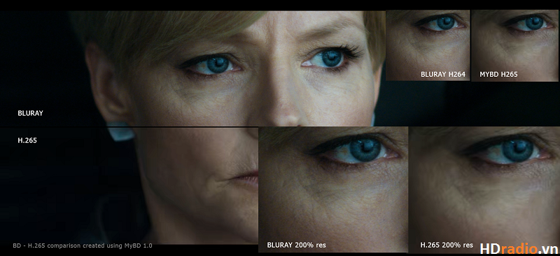 ĐẦU PHÁT HD HIMEDIA Q10 PRO hỗ trợ h.265