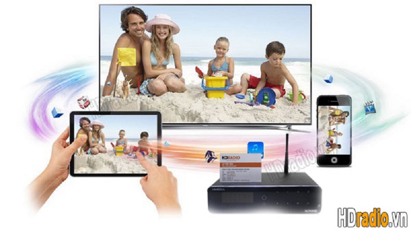 ĐẦU PHÁT HD HIMEDIA Q10 PRO hỗ trợ HiShare