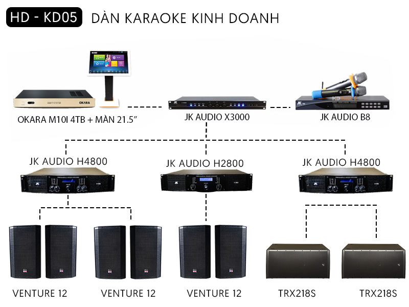 Dàn Karaoke Kinh Doanh Cao Cấp HD KD05