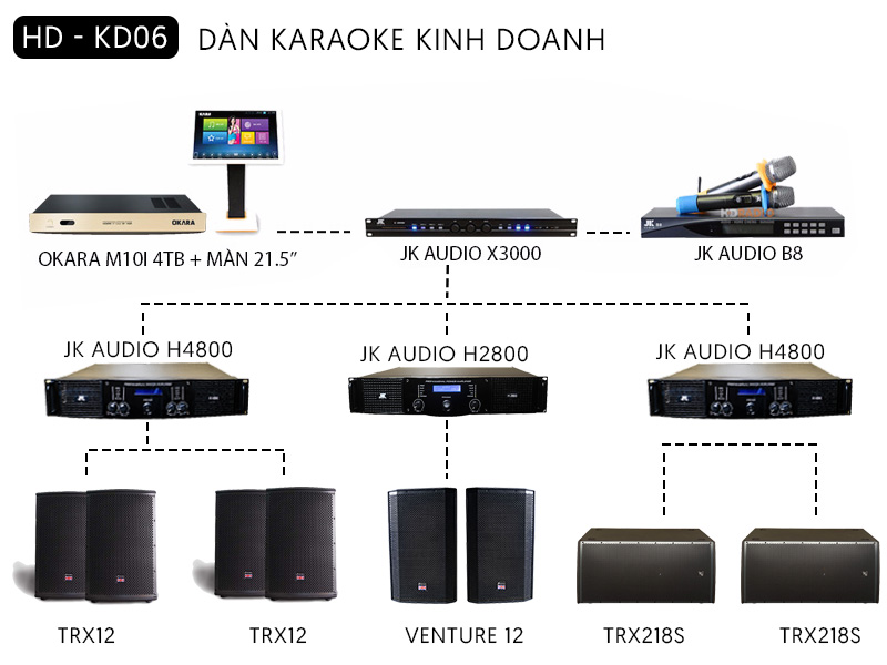 Dàn Karaoke Kinh Doanh Cao Cấp HD KD06