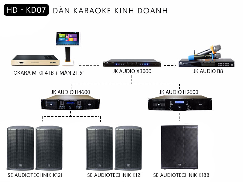 Dàn Karaoke Kinh Doanh Cao Cấp HD KD07