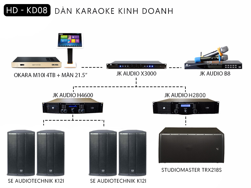 Dàn Karaoke Kinh Doanh Cao Cấp HD KD08