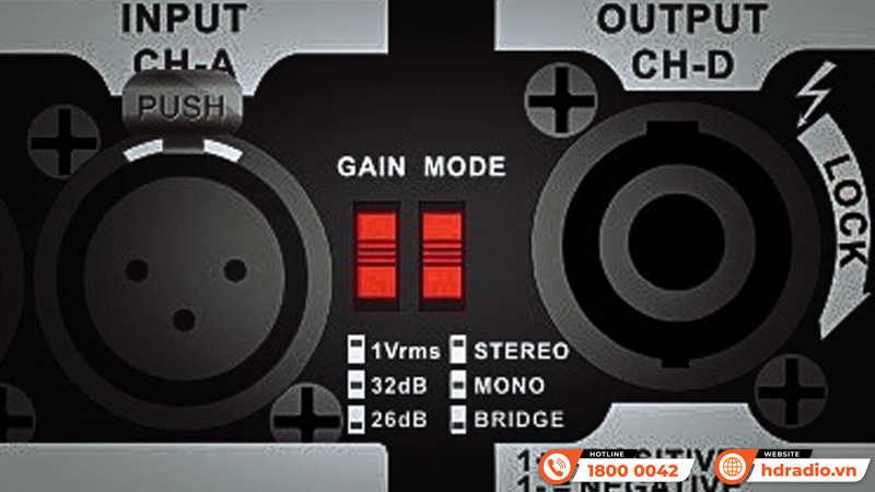 Cục công suất Wharfedale DP-4030