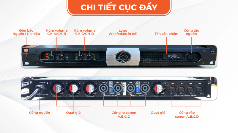 Chi tiết mặt trước và mặt sau