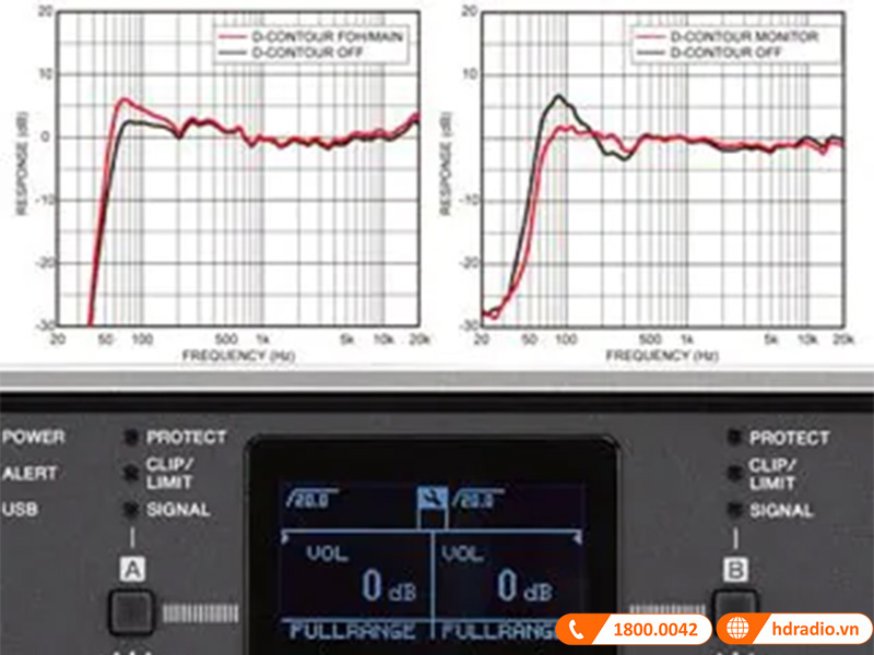 Công suất Yamaha PX10 xử lý tín hiệu hiện đại 