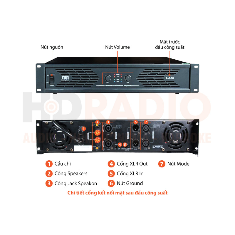 Đẩy công suất AM A600