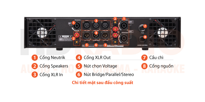 Chú thích Đẩy công suất AM DH668