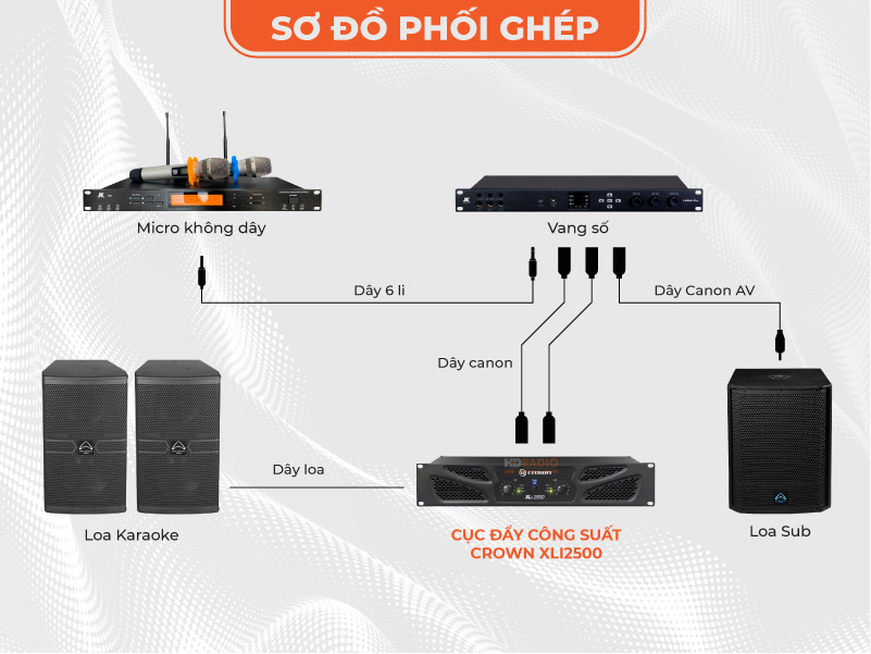 Cục Công Suất Crown XLi 2500 sơ đồ đấu nối Cục Công Suất Crown XLi 2500 sơ đồ đấu nối