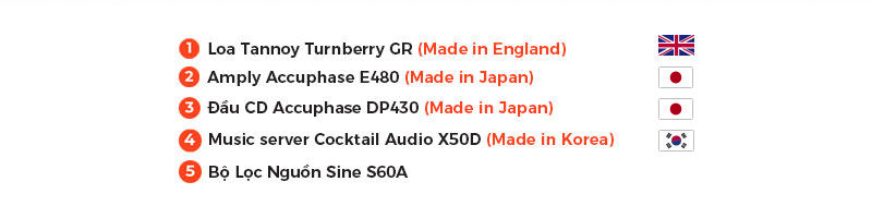 Dàn âm thanh nghe nhạc Hi-End HE04