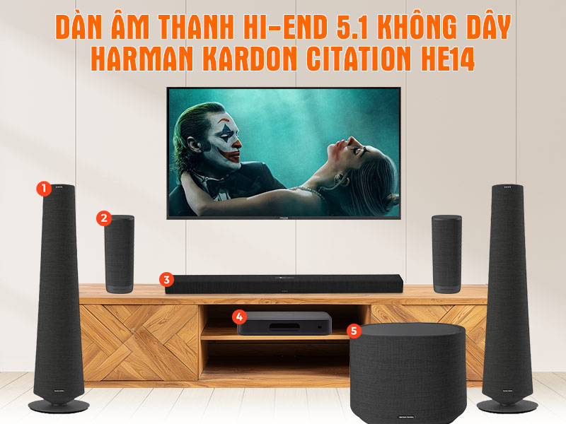 Dàn âm thanh Hi-End 5.1 không dây Harman Kardon Citation HE14