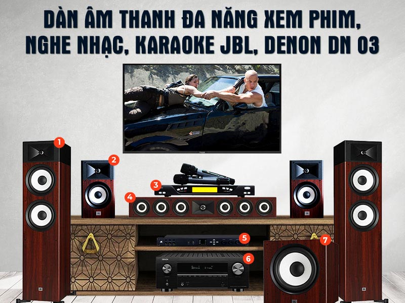 Dàn âm thanh đa năng xem phim, nghe nhạc, karaoke JBL, Denon DN 03