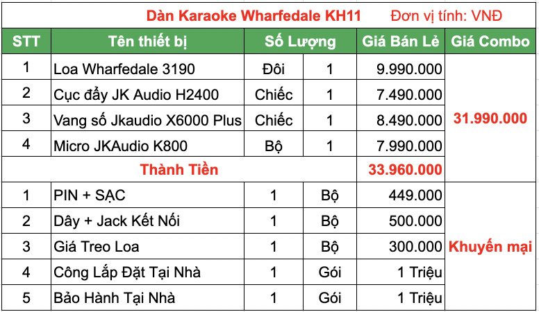 Dàn karaoke Wharfedale KH11 