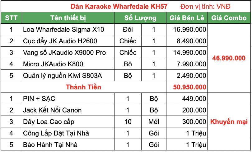 anh gia san pham trong dan KH57