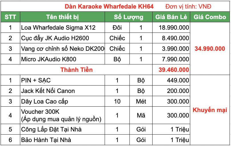 bang gia san pham trong dan KH64