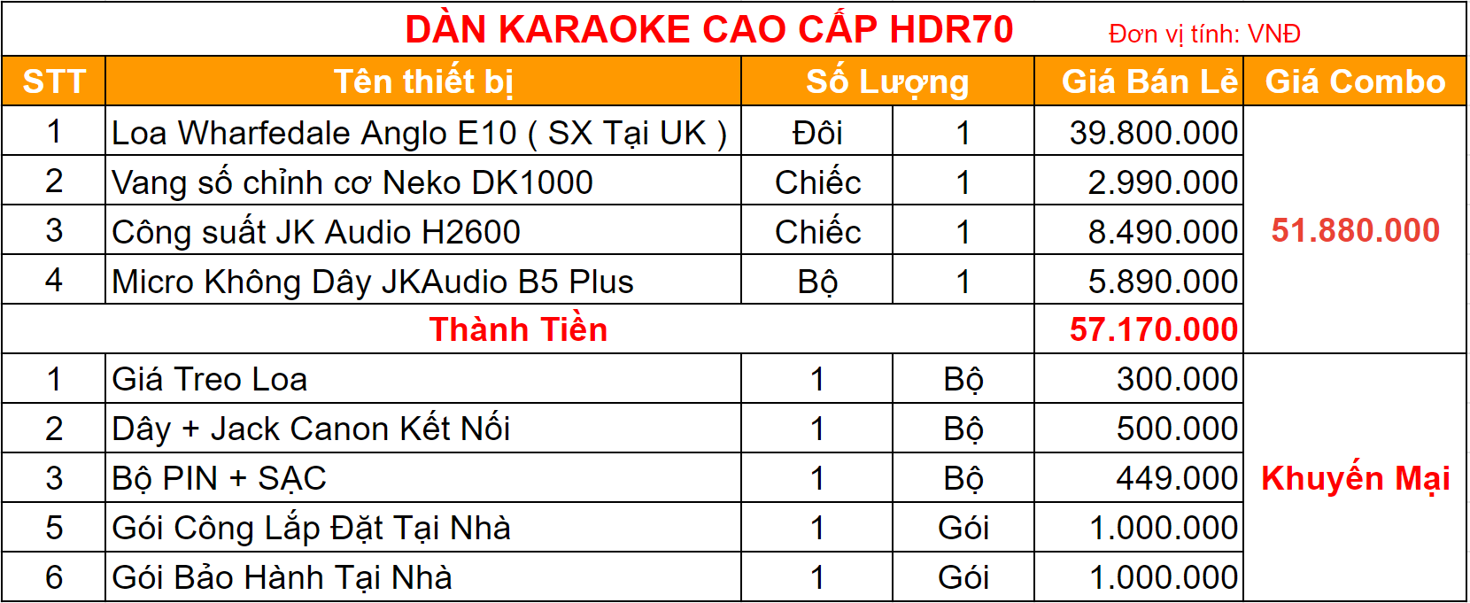 Dàn Karaoke Cao Cấp HDR70