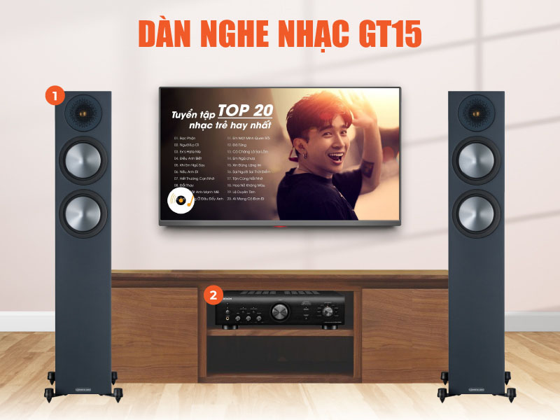 Dàn Nghe Nhạc GT15 (Monitor Audio Bronze 200, Denon PMA-600NE)-1