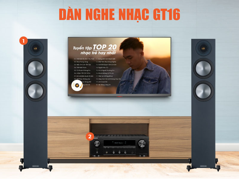 Dàn Nghe Nhạc GT16 (Monitor Audio Bronze 200, Denon DRA-800H)-1