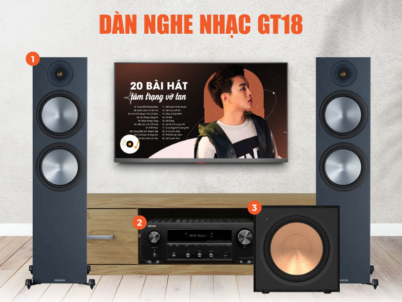 Dàn Nghe Nhạc GT18 (Monitor Audio Bronze 500, Denon DRA-800H, Klipsch R-121SW)-1
