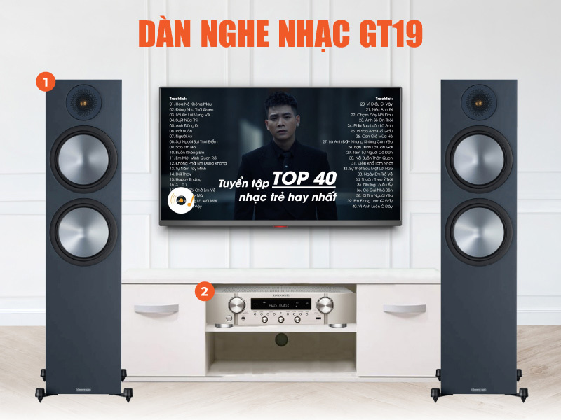 Dàn Nghe Nhạc GT19