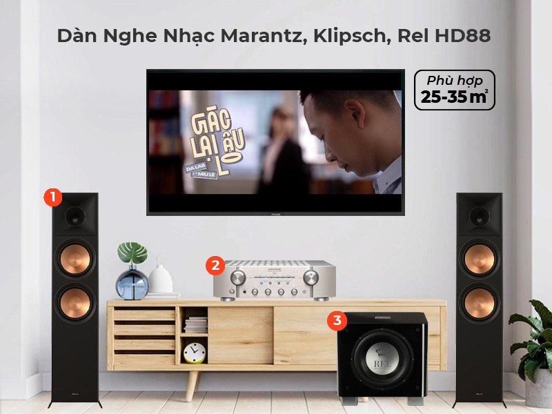 Dàn Nghe Nhạc Marantz, Klipsch, Rel HD88