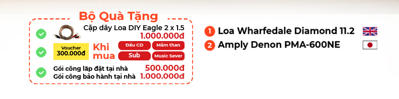 chu thich Dàn nghe nhạc Mini HD44