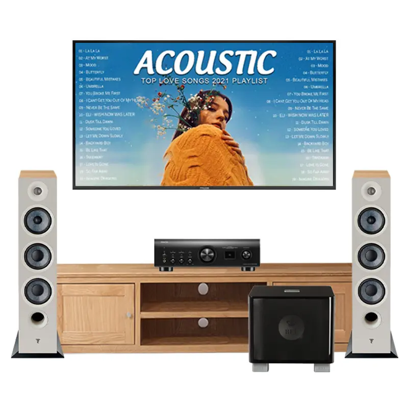 Dàn Nghe Nhạc Cao Cấp Focal HD82 (Focal Chora 826, Rel T7X, Denon PMA-1700NE)