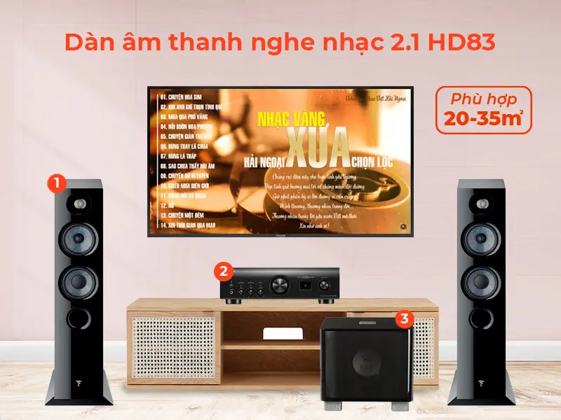 Dàn Nghe Nhạc HD83