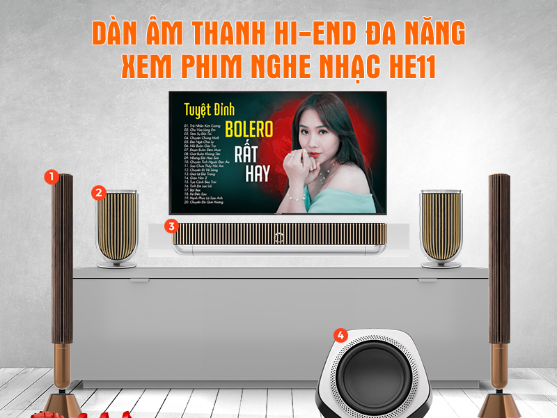 Dàn âm thanh Hi-end đa năng xem phim nghe nhạc HE11