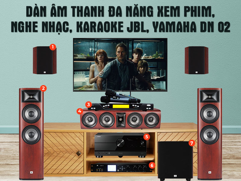 Dàn âm thanh đa năng xem phim, nghe nhạc, karaoke JBL, Yamaha DN 02 (Yamaha RX-A4A, JBL Studio 690, 610, 665C, 660P, JKaudio X9000 Pro, K800)-1