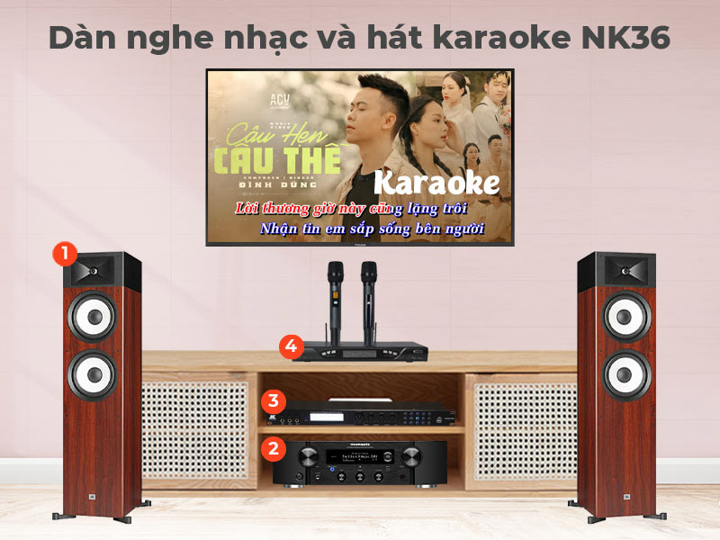 Dàn nghe nhạc và hát karaoke NK36