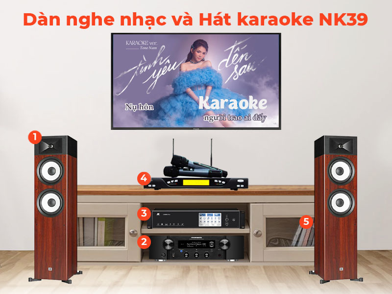 Dàn nghe nhạc và hát karaoke NK39