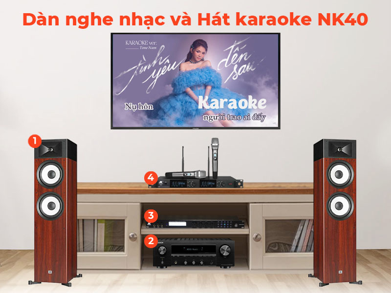 Dàn nghe nhạc và hát karaoke NK40 Dàn nghe nhạc và hát karaoke NK40